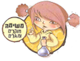 (בספר תרשים, היעזר במנחה)
